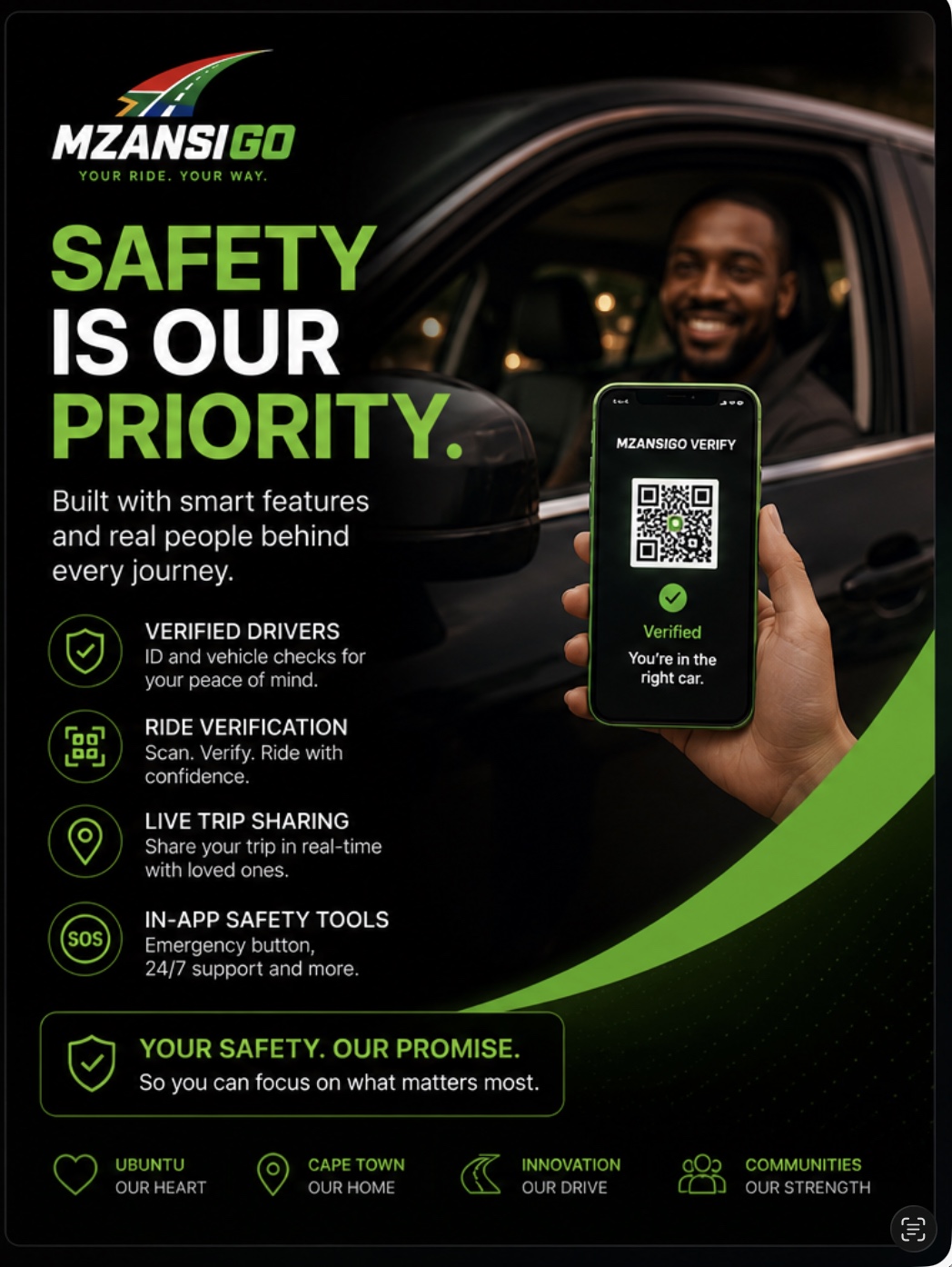MzansiGo safety and verification visual